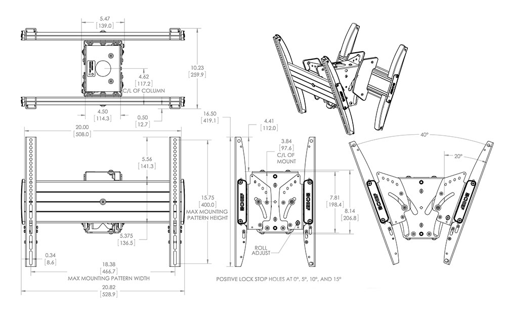 Dimensioni CHMCB1U